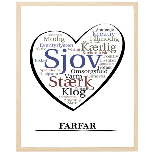 En plakat med overskriften Farfar, et hjerte og indeni hjertet mange positive ord som beskriver en Farfar