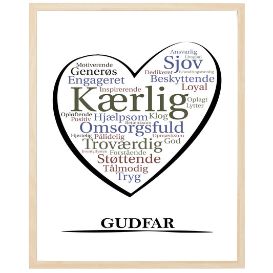 En plakat med overskriften Gudfar, et hjerte og indeni hjertet mange positive ord som beskriver en Gudfar