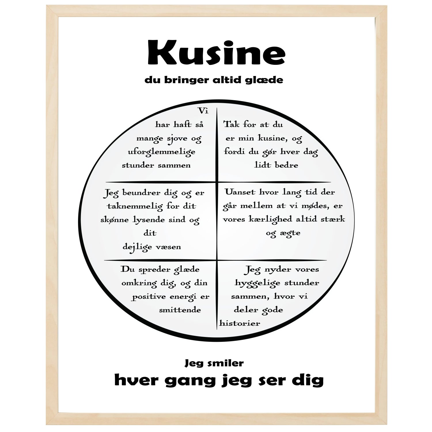 En plakat med overskriften Kusine, en rustik cirkel og indeni cirklen mange positive sætninger som beskriver en Kusine