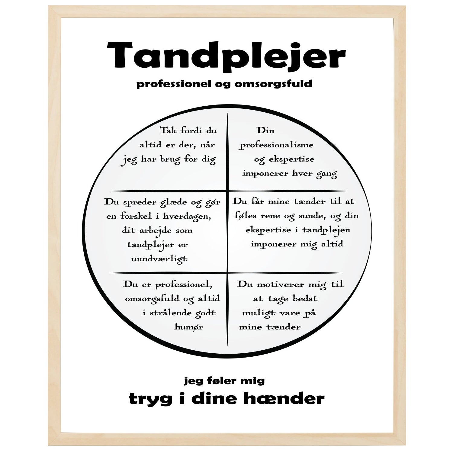 En plakat med overskriften Tandplejer, en rustik cirkel og indeni cirklen mange positive sætninger som beskriver en Tandplejer